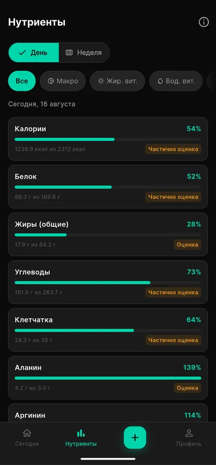 60 нутриентов каждый день