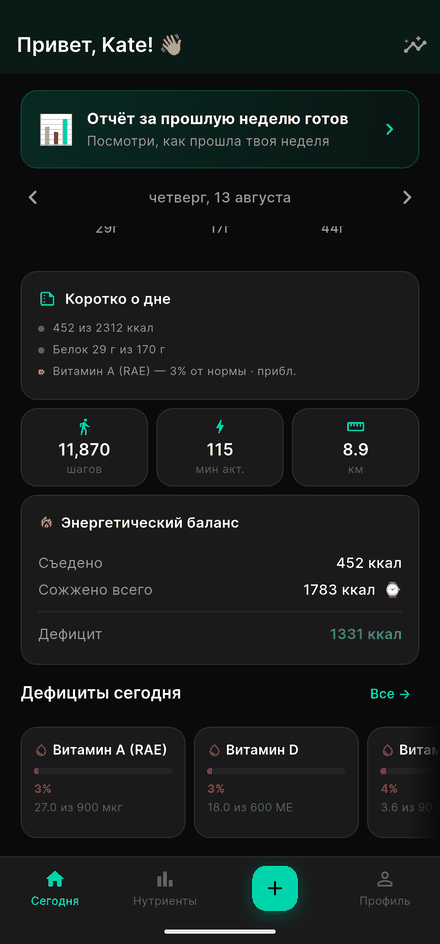 Что измерили часы — отдельно от того, что ты съел