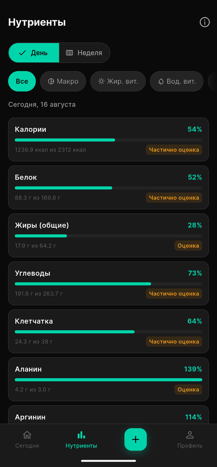 40+ нутриентов каждый день